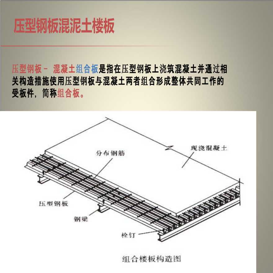 压型钢板组合楼板概述