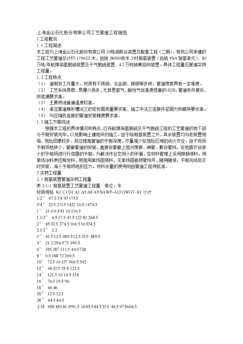 上海金山石化股份有限公司工艺管道工程 施组