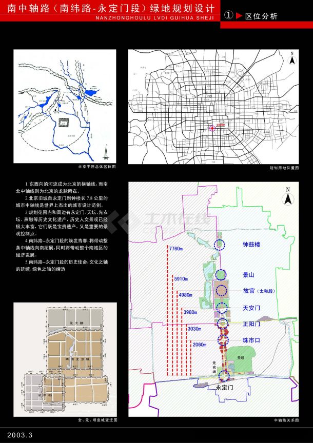 北京永定门绿地规划设计方案-图一