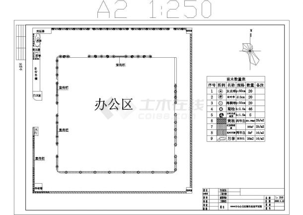 河南某办公区园林绿地工程预算-图一