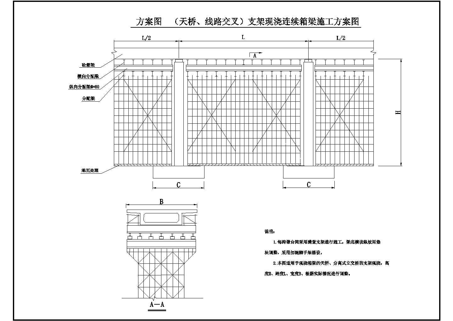 支架现浇连续箱梁施工方案图.