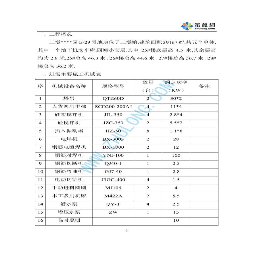 某地下车库工程临时用电方案-图二