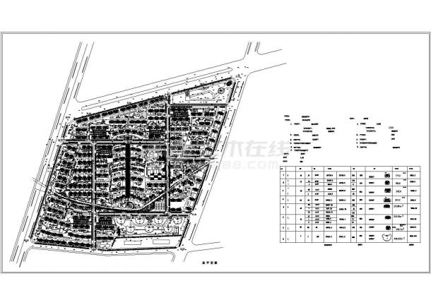 某总用地288453㎡住宅总套数2676户山庄规划设计cad施工总平面图（含经济技术指标）-图一