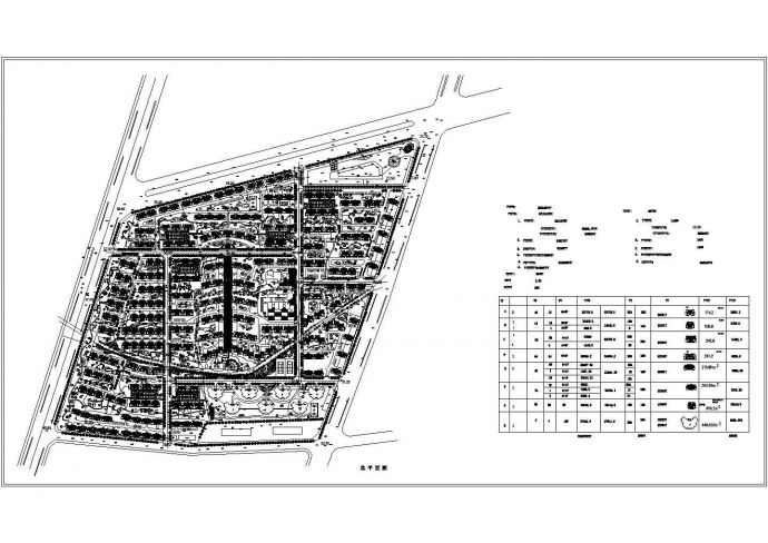 某总用地288453㎡住宅总套数2676户山庄规划设计cad施工总平面图（含经济技术指标）_图1