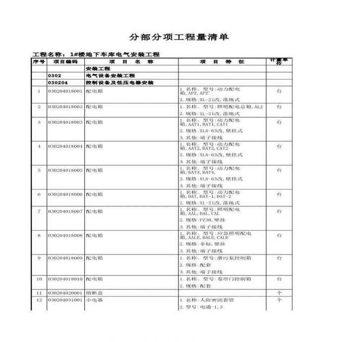 南京某低密度住宅工程清单及标底_图1