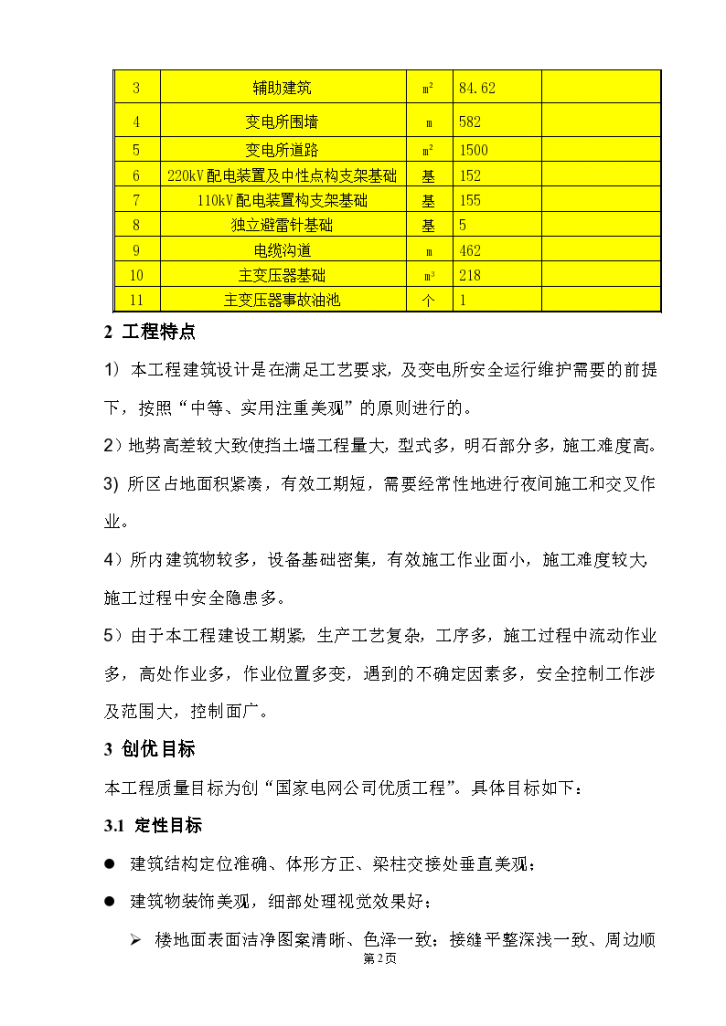 牡丹江220kV变电站创优规划方案（共25页）-图二