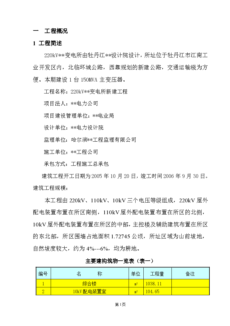 牡丹江220kV变电站创优规划方案（共25页）
