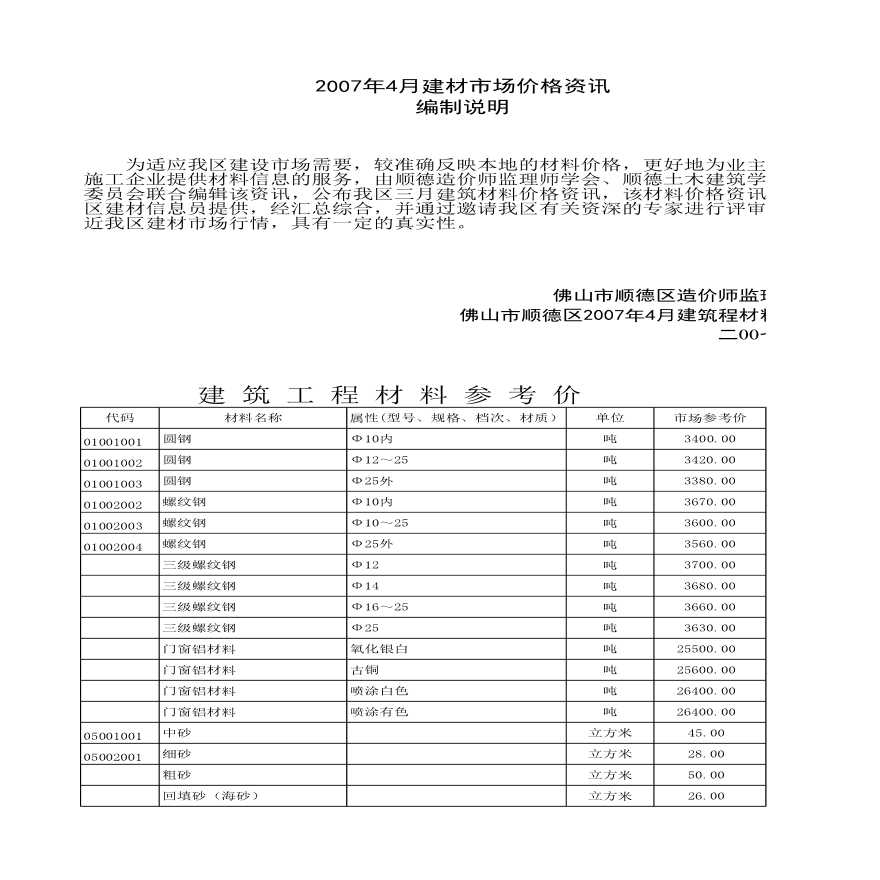 佛山市顺德区2007年4月建筑程材料参考价-图一