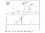四川省施工企业工程规费计取标准申请表（Word）图片1