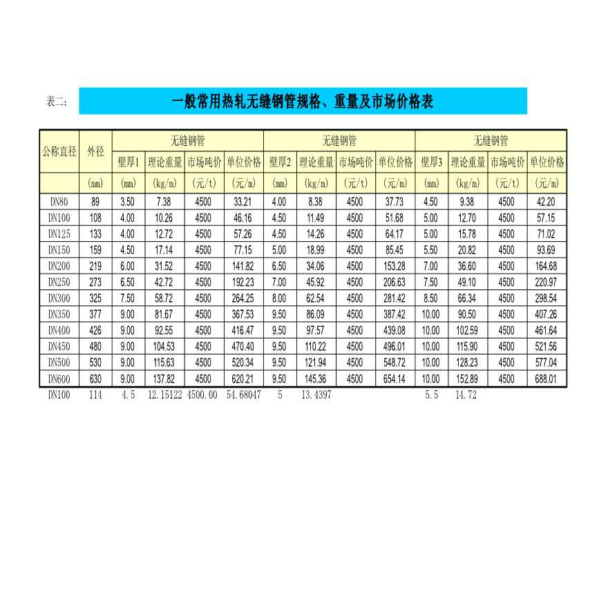 镀锌焊接钢管无缝钢管单位价格计算表（excel）-图二