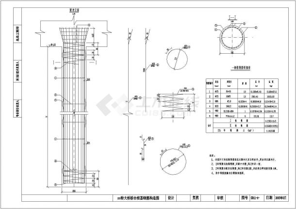 (75+2x120+75)m连续刚构桥台桩基钢筋构造节点详图设计-图一