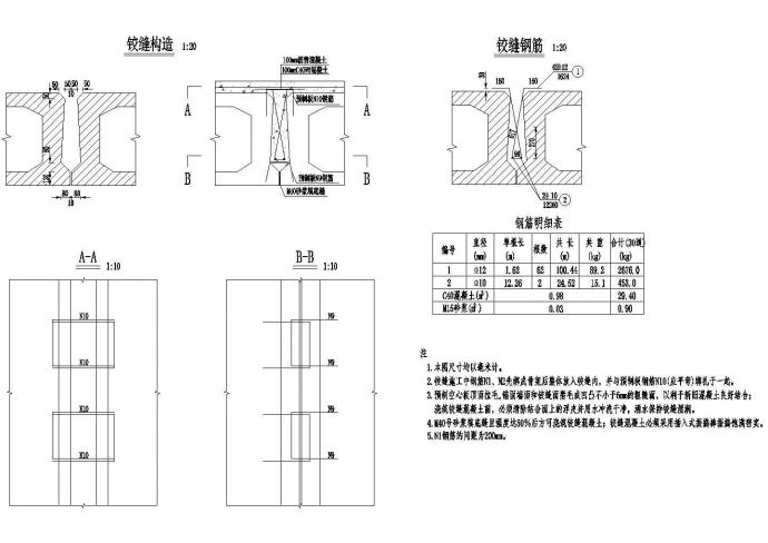 5×15米预应力混凝土空心板铰缝钢筋构造节点详图设计_图1
