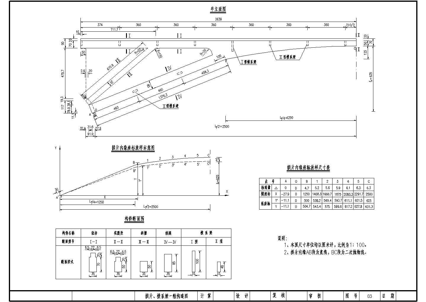预应力桥拱片、横系梁一般构造节点详图设计
