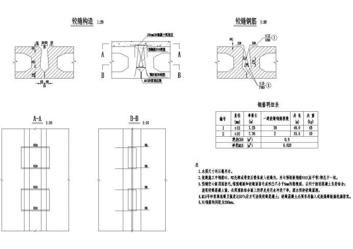 3×10米预应力混凝土空心板铰缝钢筋构造节点详图设计_图1