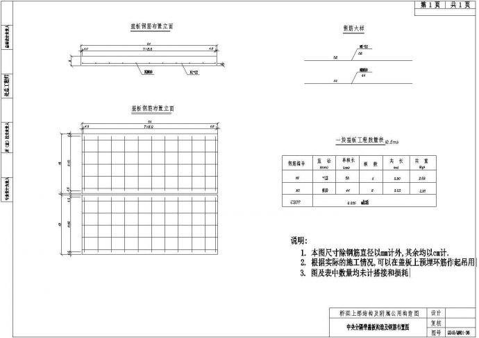 简支梁桥面连续结构附属中央分隔带板构造及钢筋布置节点详图设计_图1