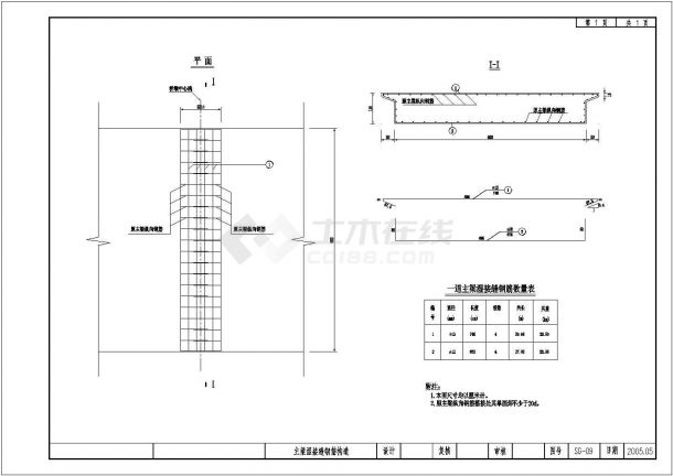 预应力混凝土空心板主梁湿接缝钢筋构造节点详图设计-图二