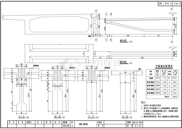 78+180+78m自锚式悬索桥中横梁一般构造节点详图设计-图一