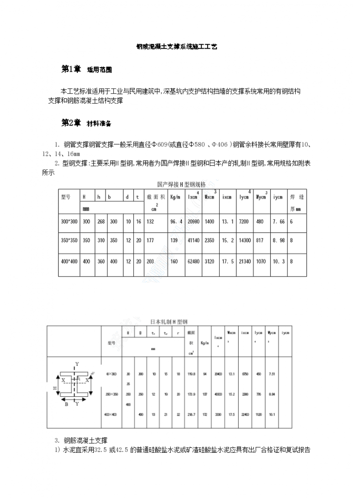 房屋钢或混凝土支撑系统施工流程工艺-图一