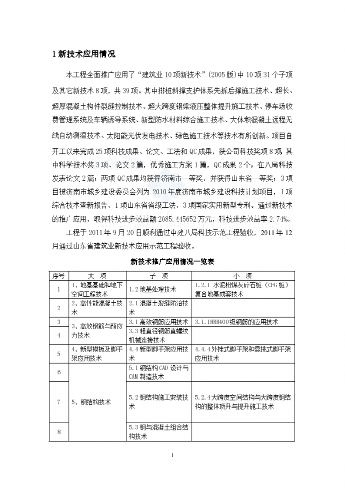 山东商业广场十项新技术应用(裂缝防治、新型防水材料)_图1