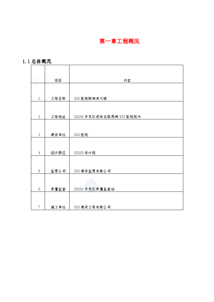 医院大楼暖通空调工程施工设计方案-图二