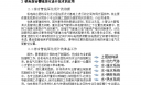 [北京]知名医院机电工程综合管线深化设计总结(revit建模)