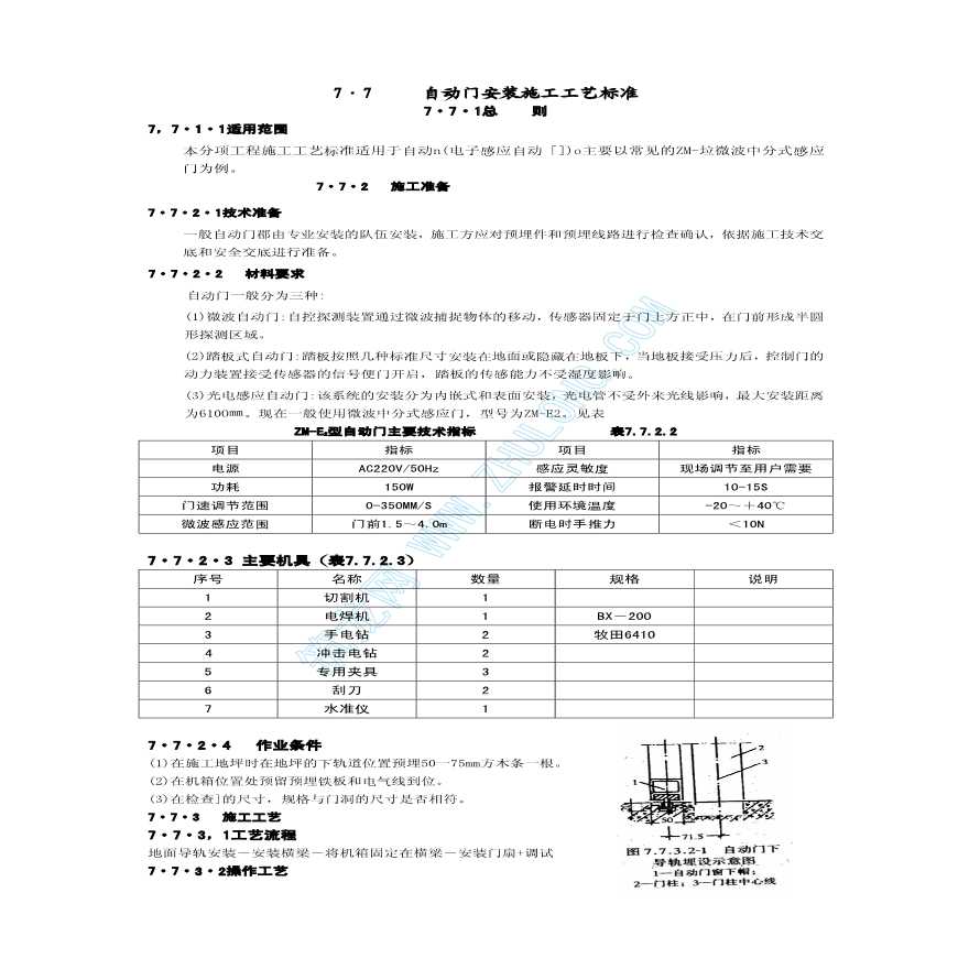 自动门安装施工工艺标准（新ZS-07-7）-图一