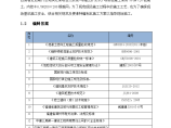 城市广场综合体建筑深基坑支护及土方开挖专项施工方案图片1