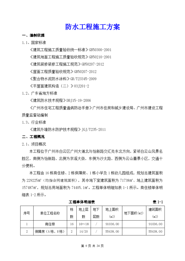 广州知名企业商业住宅防水工程施工方案-图二