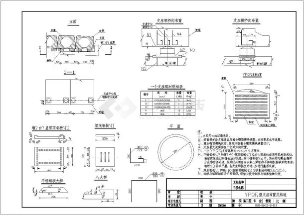 桥梁YPQF4型支座布置及构造图-图二