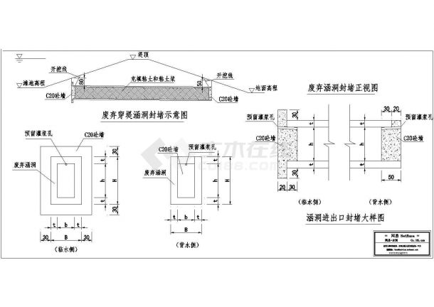 某穿堤废弃涵洞封堵图-图一