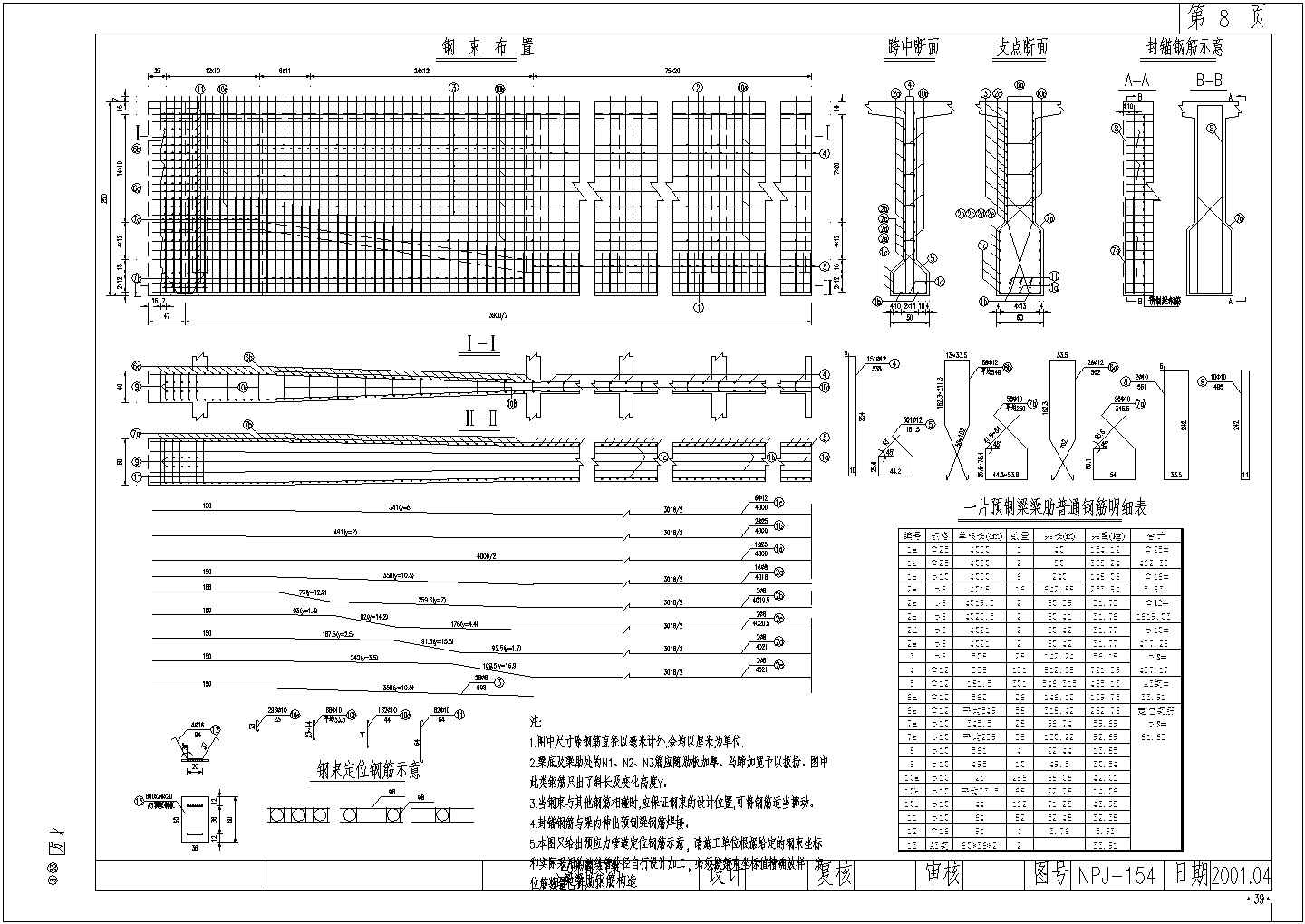 三跨预应力混凝土连续刚构桥40mT梁梁肋钢筋构造图