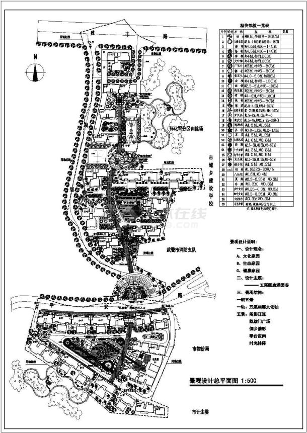 某现代社区景观建施参考图-图二