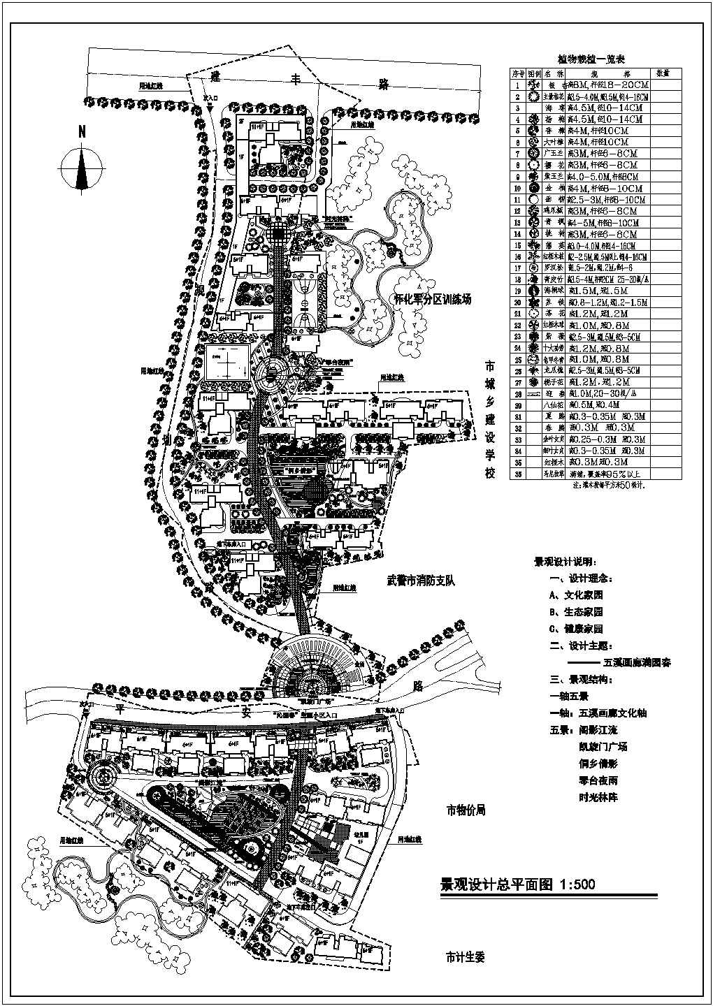 某现代社区景观建施参考图