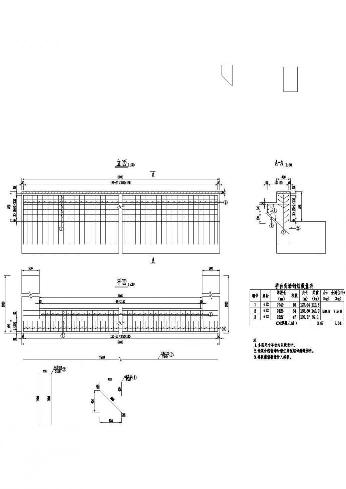 1×14米预应力混凝土空心板桥台背墙钢筋构造节点详图设计_图1