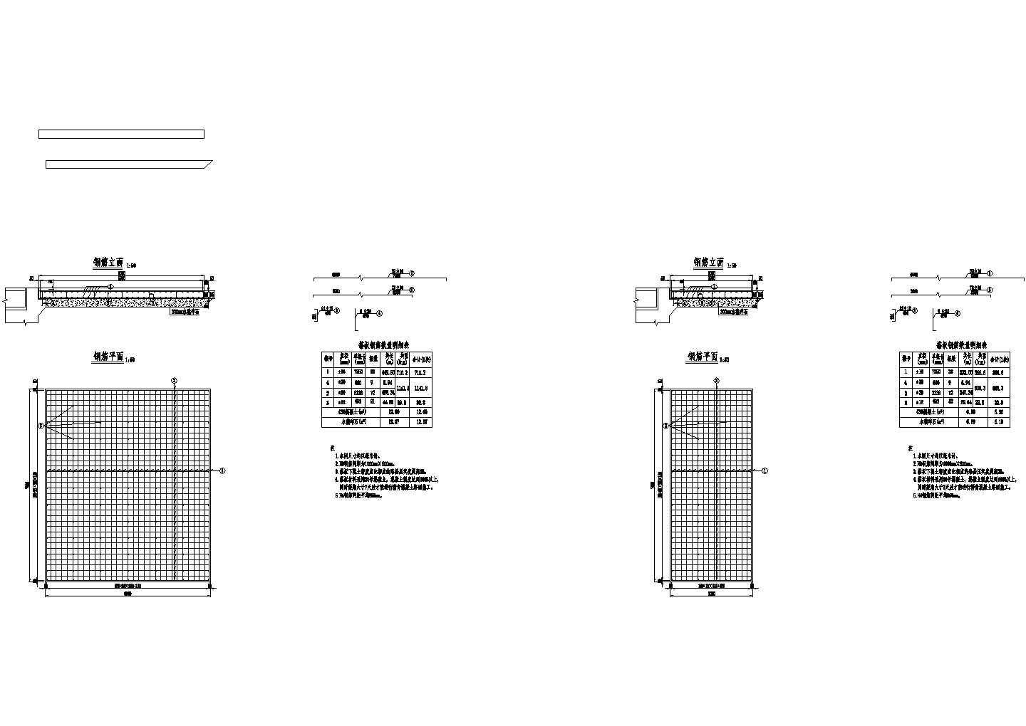 1×14米预应力混凝土空心板桥头搭板钢筋构造节点详图设计