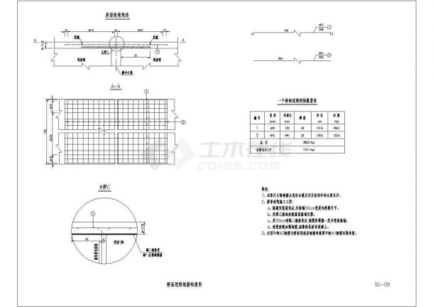 3x18m钢筋混凝土现浇T梁上部桥面连续钢筋构造节点详图设计-图一