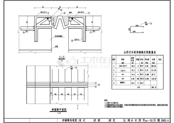 预制钢筋混凝土空心板伸缩缝构造节点详图设计-图二