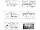 悬索结构体系-Structural System of Cable Structures图片1