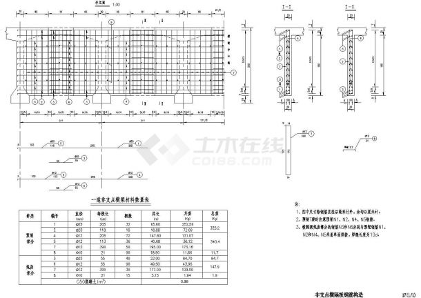 预应力混凝土T形连续梁桥上部非支点中横梁钢筋构造节点详图设计-图二