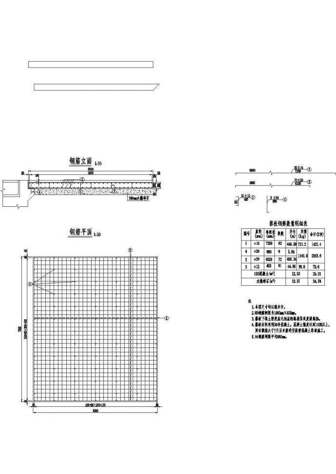 2×13米预应力混凝土空心板桥头搭板钢筋构造节点详图设计_图1