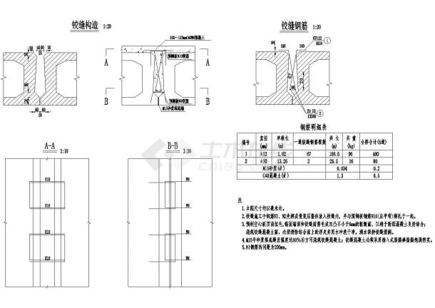 1×16米预应力混凝土空心板铰缝钢筋构造节点详图设计-图二