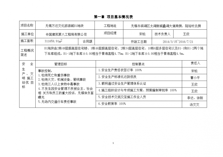 建筑工程项目安全策划方案和组织设计-图二