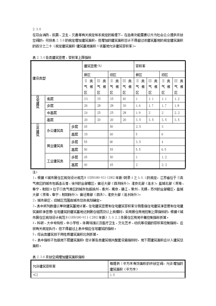 江苏省城市规划管理技术规定范例-图二