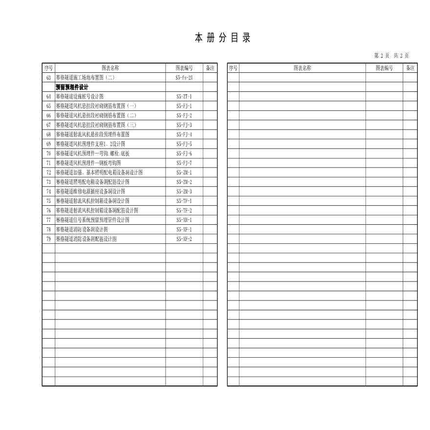 单洞双向行驶双车道隧道图纸-图二