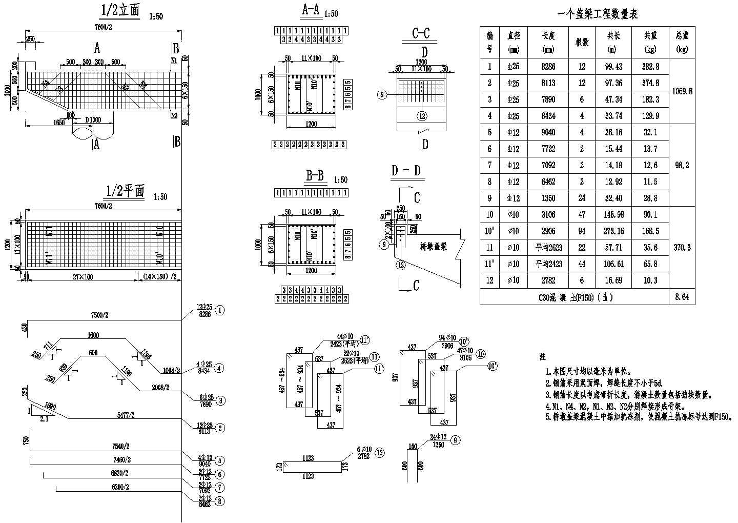 2×8米钢筋混凝土空心板桥墩盖梁钢筋构造节点详图设计