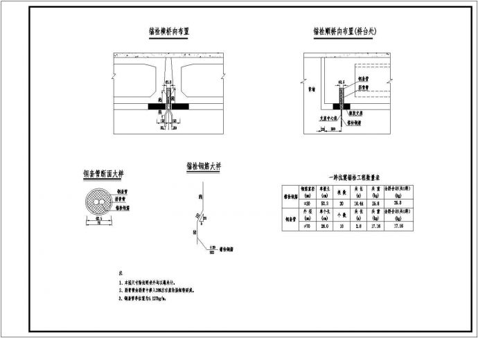 1×10米预应力混凝土空心板抗震锚栓构造节点详图设计_图1