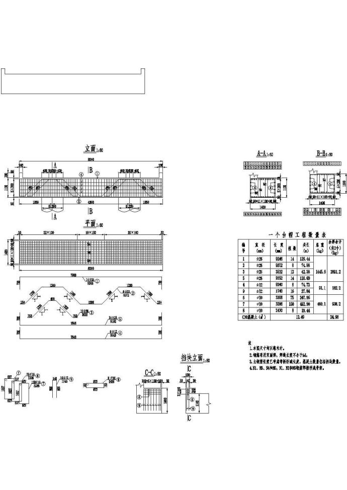 2×12米预应力混凝土空心板桥台盖梁钢筋构造节点详图设计_图1