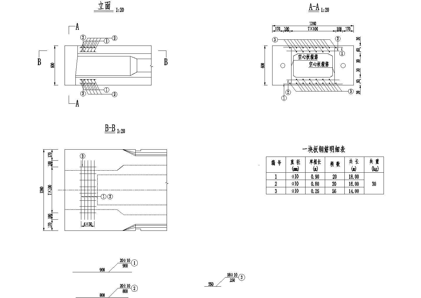 1×10米预应力混凝土空心板端加强钢筋构造节点详图设计