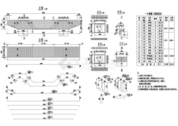 5×15米预应力混凝土空心板桥墩盖梁钢筋构造节点详图设计-图一