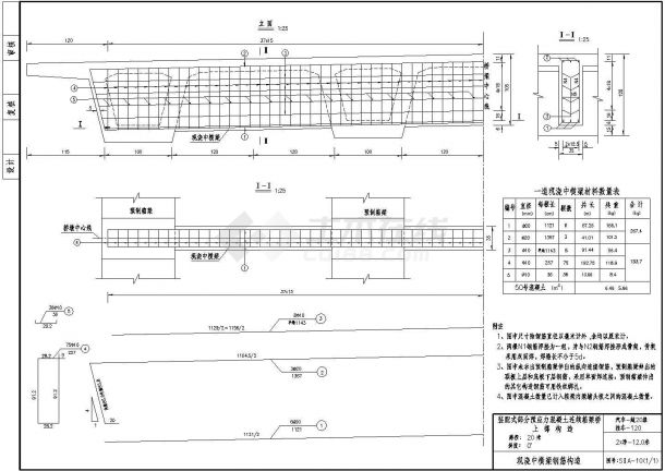 20m预应力混凝土连续箱梁上部现浇中横梁钢筋构造节点详图设计-图一